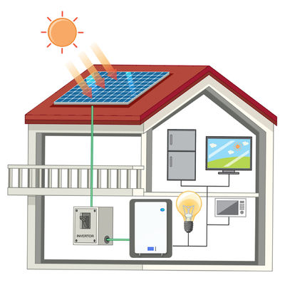 51.2V 5.12Kwh 10.24Kwh 100Ah 200Ah ذخیره انرژی Lifepo4 باتری برای خانه سیستم خورشیدی